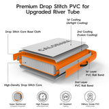 Round Floating Ring Inflatable Water Hammock Heavy Duty River Floats Lake Raft for Adults Tanning Pool Lounger Float Island Platform Pad Mat for Party