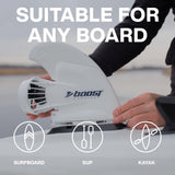 Fin - Electric Motor for Surfboards, SUPs and Kayaks. Lightweight, Compact, and Shockingly resistant Electric Fin with Remote Control. (Boost Fin)