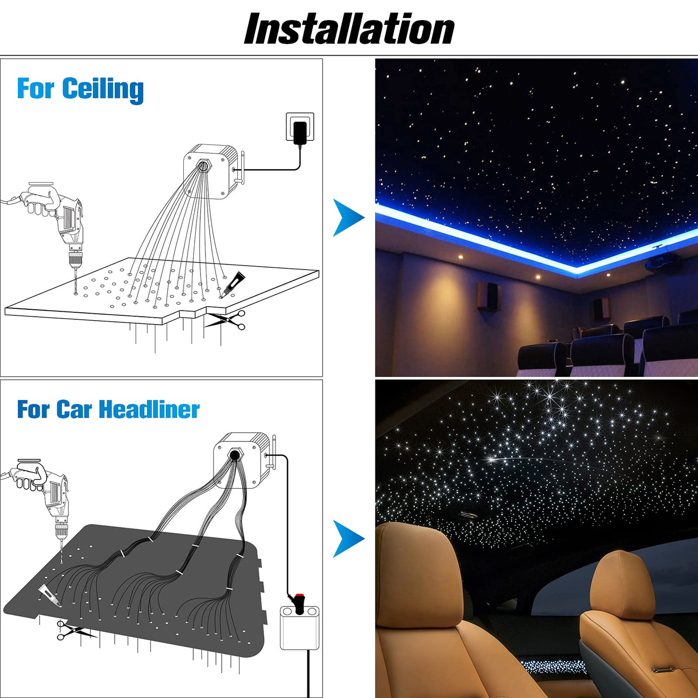 CHINLY Two-Color 1000pcs Twinkle Starlight Headliner Kit 1000 Piece Star Lights for Car,13.1ft Car Star Lights,APP RGBW Fiber Optic Lights Starlights Headliner Kit for Home Theater