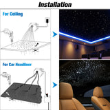 CHINLY Two-Color 1000pcs Twinkle Starlight Headliner Kit 1000 Piece Star Lights for Car,13.1ft Car Star Lights,APP RGBW Fiber Optic Lights Starlights Headliner Kit for Home Theater