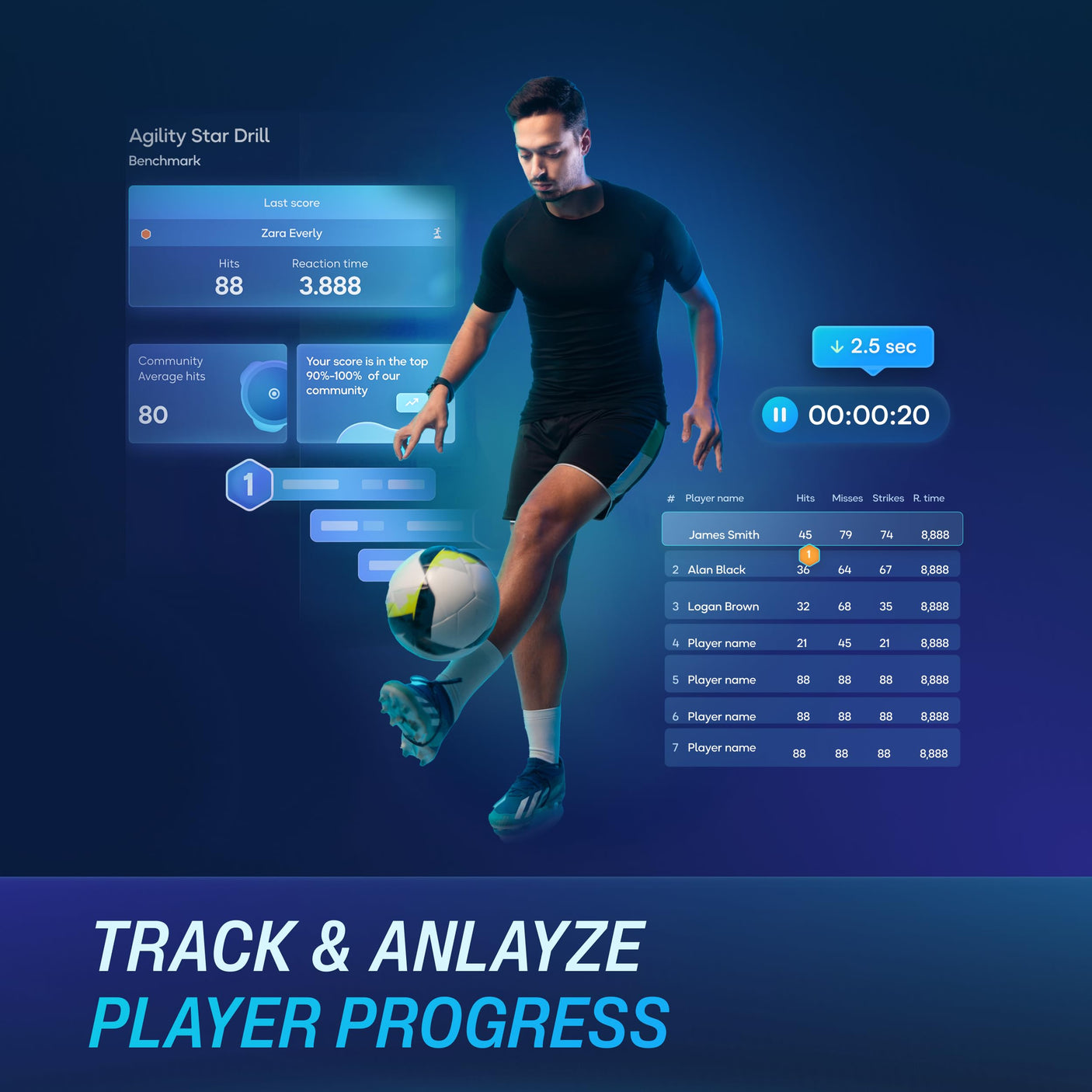 BlazePod Reaction Training Platform Improves Reaction Time and Agility for Athletes, Trainers, Coaches, Physical & Neurological Therapists, Fitness Trainers, Physical Educators