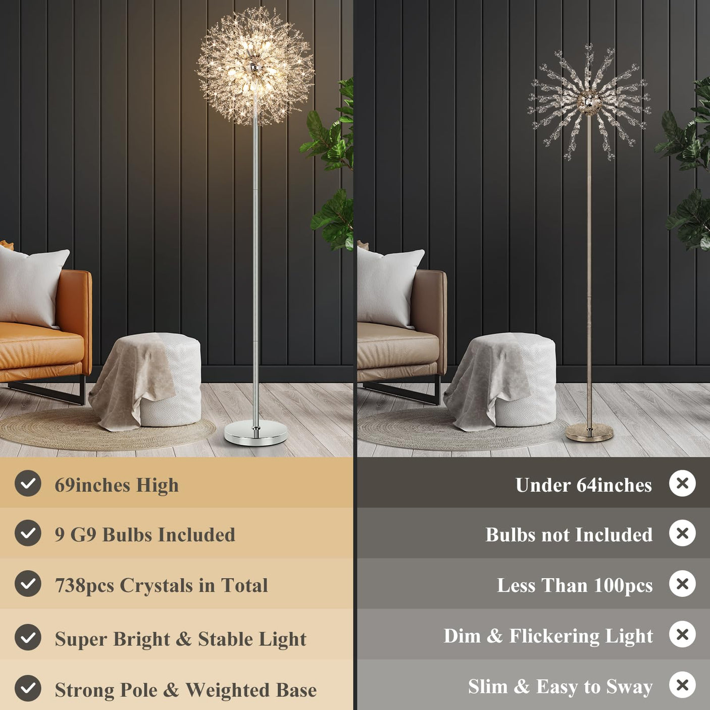 BesLowe 69'' Crystal Floor Lamp for Living Room, Modern Standing Lamp with 738PCS K9 Crystals, Tall Lamp Pole Light for Bedroom Office, Mid Century Gold Floor Lighting with 9 LED Bulbs, Antique Brass