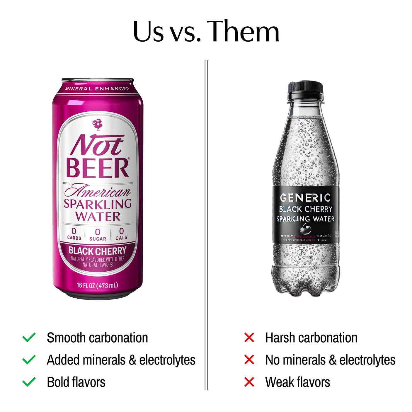 Not Beer American Sparkling Water, Original, 99.9% Pure, Mineral & Electrolyte Blend, Unflavored Carbonated Water, Made in America, Plain Sparkling Water, 16 Oz Tallboy Cans, 8 Pack