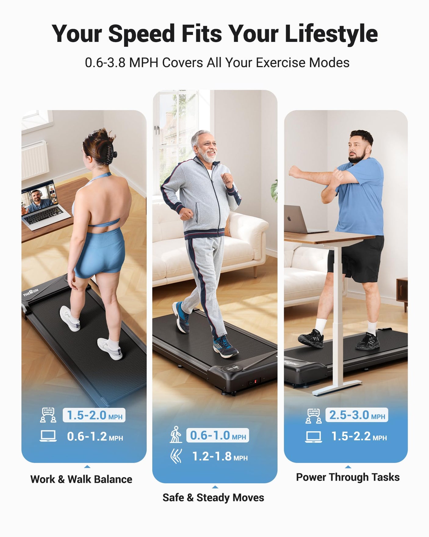 THERUN Walking Pad Treadmill Under Desk, Portable Mini Treadmill for Home/Office, Walking Pad Machine with 2.5HP and 265 lbs Weight Capacity Remote Control LED Display