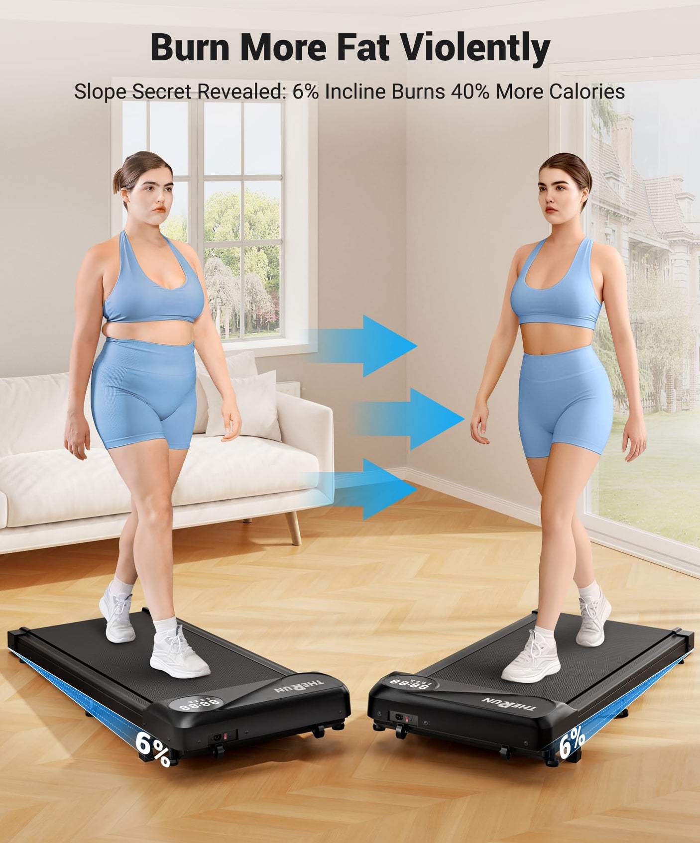 THERUN Walking Pad Treadmill Under Desk, Portable Mini Treadmill for Home/Office, Walking Pad Machine with 2.5HP and 265 lbs Weight Capacity Remote Control LED Display