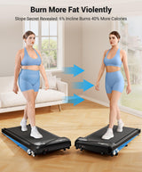 THERUN Walking Pad Treadmill Under Desk, Portable Mini Treadmill for Home/Office, Walking Pad Machine with 2.5HP and 265 lbs Weight Capacity Remote Control LED Display