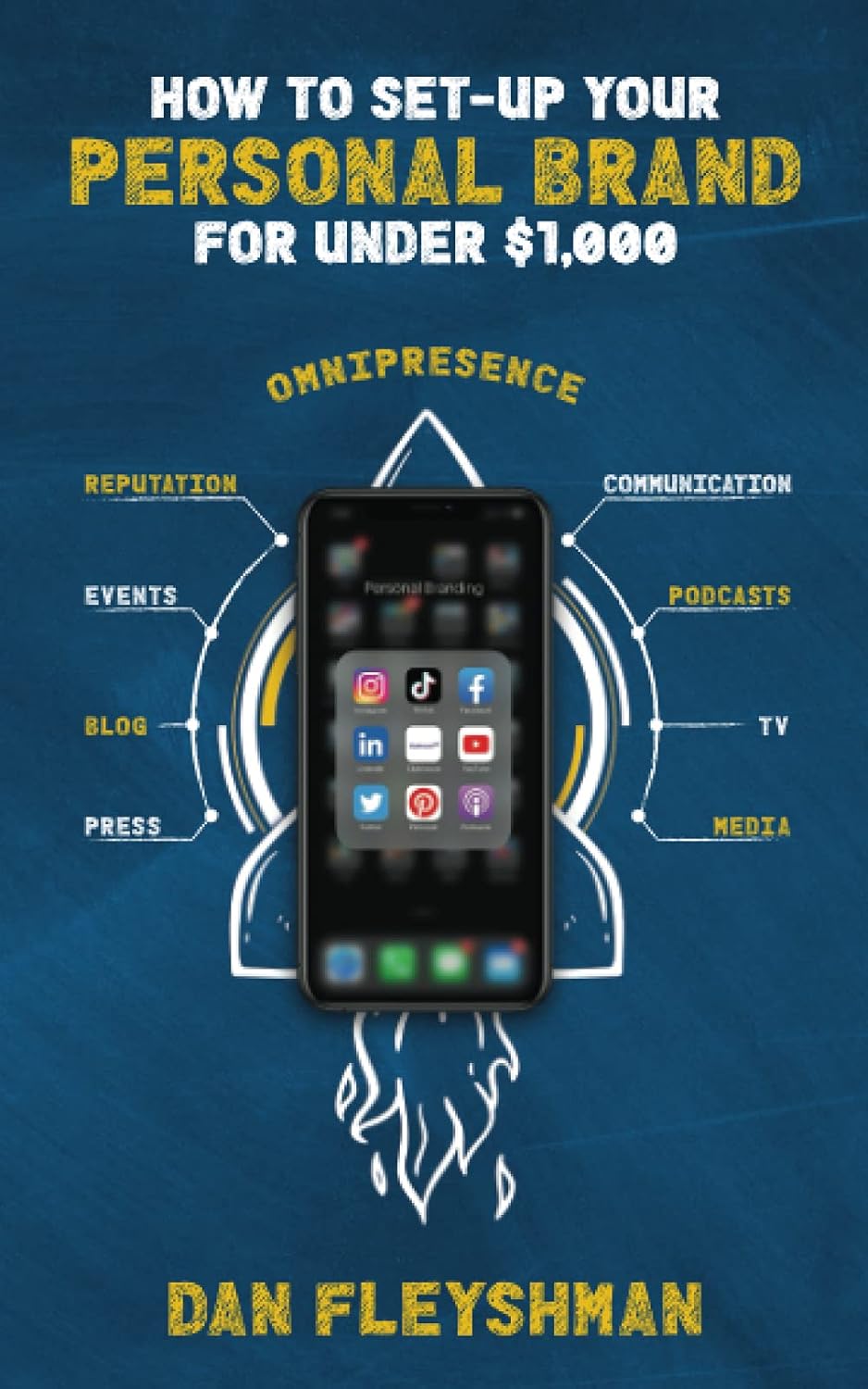 How To Set-Up Your Personal Brand For Under $1000