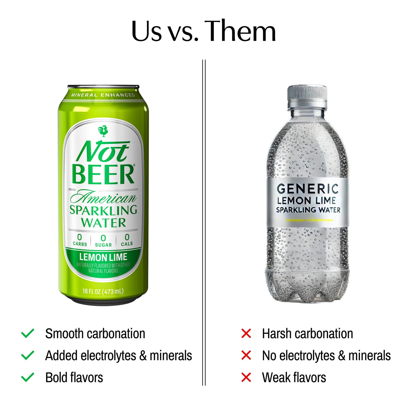 Not Beer American Sparkling Water, Original, 99.9% Pure, Mineral & Electrolyte Blend, Unflavored Carbonated Water, Made in America, Plain Sparkling Water, 16 Oz Tallboy Cans, 8 Pack