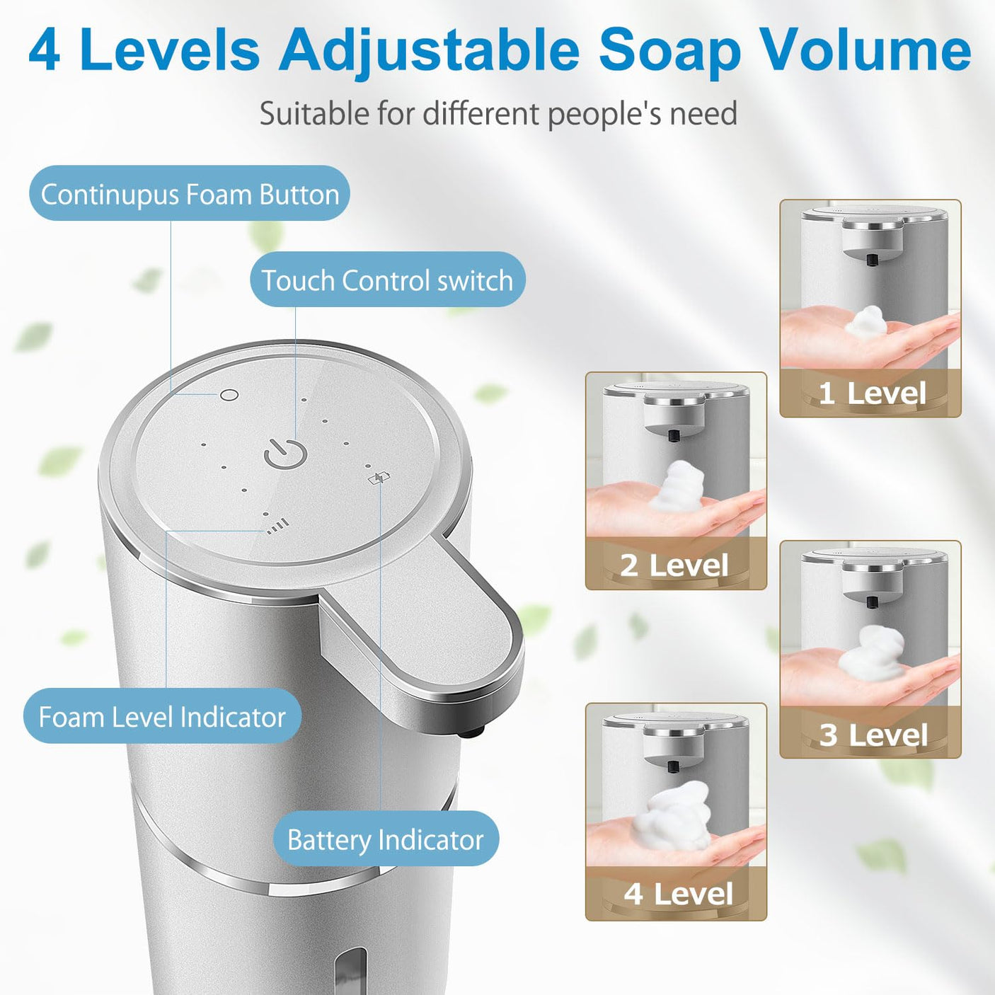 Automatic Foaming Soap Dispenser,4-Level Adjustable Foam, Wall Mount, USB Rechargeable,12.8oz/ 380ml,Touchless Hand & Dish Soap Dispenser for Bathroom, Kitchen,Hotel, Restaurant