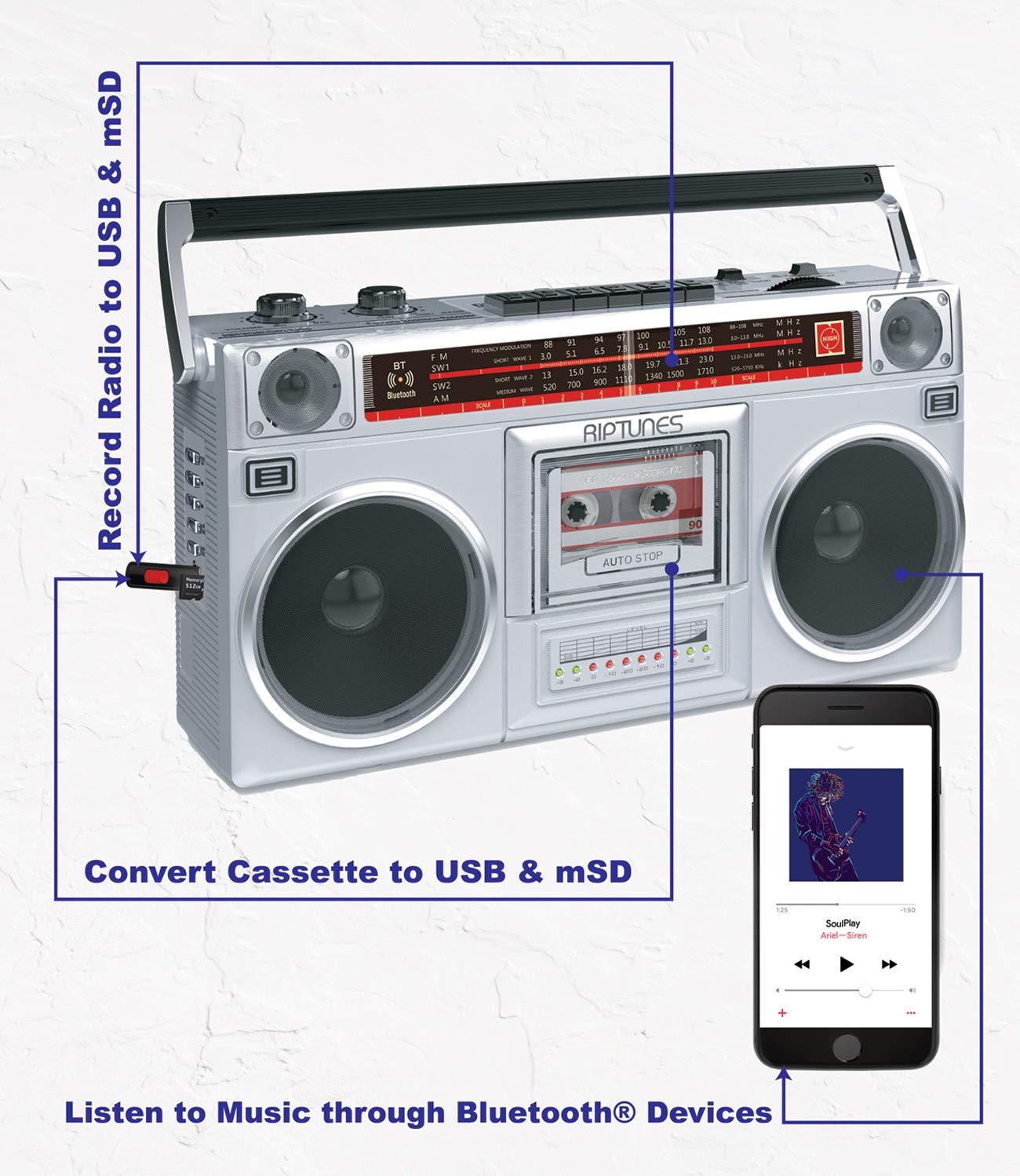 Riptunes Boombox Radio Cassette Player Recorder, AM/FM -SW1/SW2 Radio, Wireless Streaming, USB/Micro SD Slots, Aux in, Headphone Jack, Convert Cassettes to USB/SD, Classic 80s Style Retro, Black