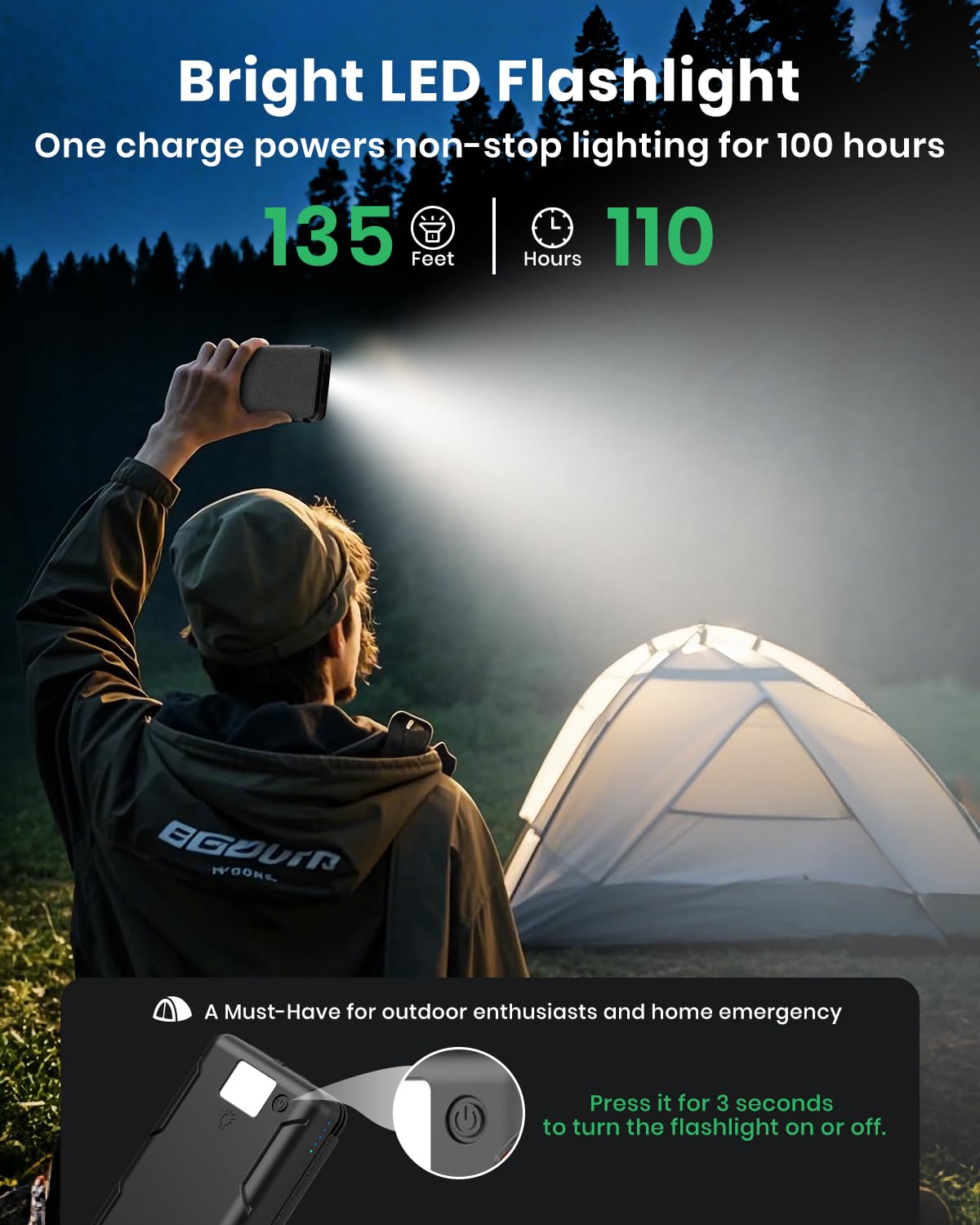 Hiluckey Solar Charger 25000mAh, Outdoor USB C Portable Power Bank with 4 Solar Panels, 3A Fast Charge External Battery Pack with 3 USB Outputs Compatible with Smartphones, Tablets, etc.