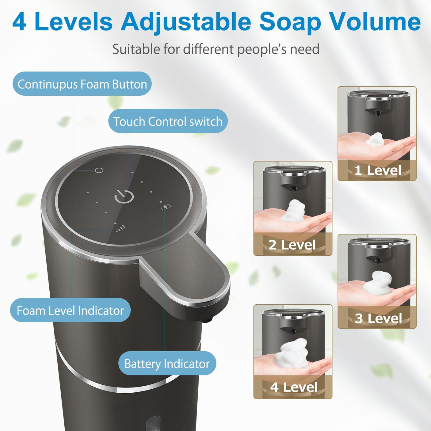 Automatic Foaming Soap Dispenser,4-Level Adjustable Foam, Wall Mount, USB Rechargeable,12.8oz/ 380ml,Touchless Hand & Dish Soap Dispenser for Bathroom, Kitchen,Hotel, Restaurant