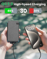 Hiluckey Solar Charger 25000mAh, Outdoor USB C Portable Power Bank with 4 Solar Panels, 3A Fast Charge External Battery Pack with 3 USB Outputs Compatible with Smartphones, Tablets, etc.