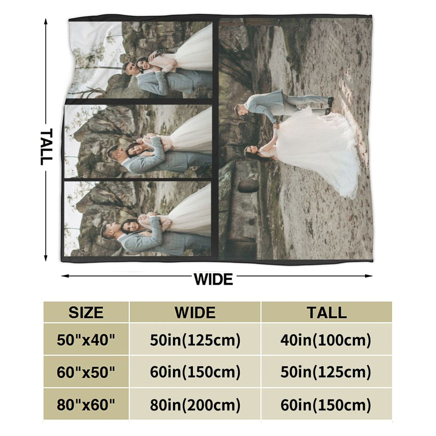 Custom Blanket with Photo Text Personalized Bedding Throw Blankets Customized Flannel Fleece Blankets for Family Birthday Wedding Gift Fits Couch Sofa Bedroom Living Room (1 Photos, 40"x50")