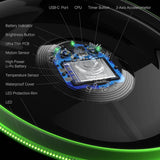 TOSY Flying Disc - 16 Million Color RGB or 36 LEDs, Extremely Bright, Smart Modes, Auto Light Up, Rechargeable, Cool Valentine, Easter, Birthday & Camping Gift for Men/Boys/Teens/Kids, 175g Frisbee