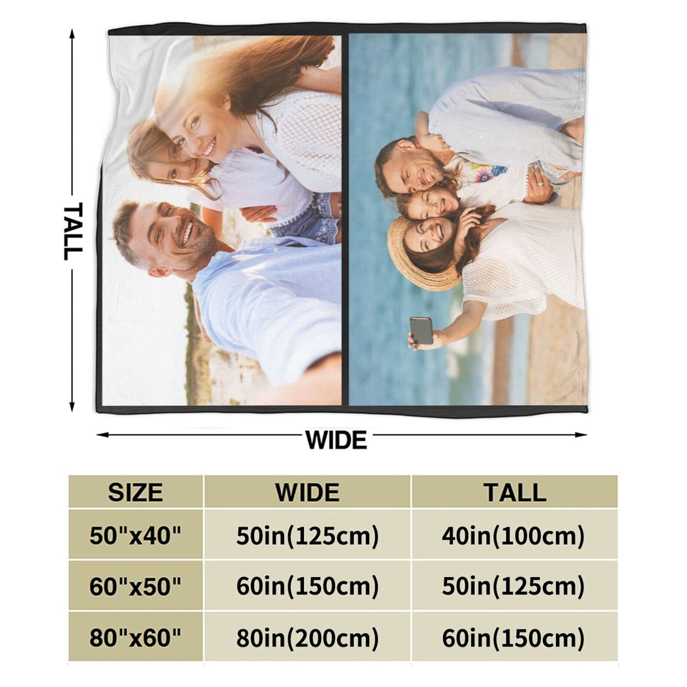Custom Blanket with Photo Text Personalized Bedding Throw Blankets Customized Flannel Fleece Blankets for Family Birthday Wedding Gift Fits Couch Sofa Bedroom Living Room (1 Photos, 40"x50")