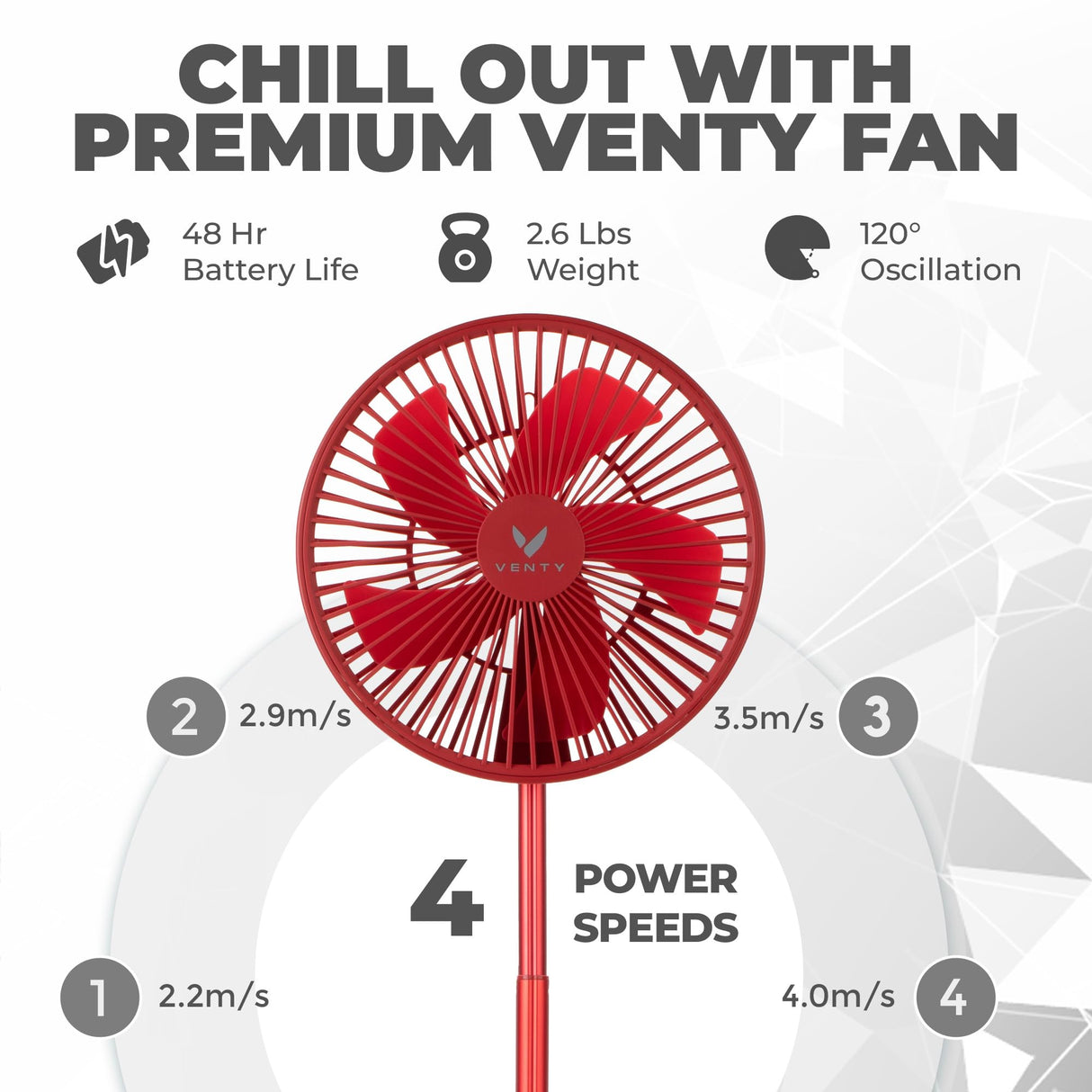 VENTY Original Portable Fan - Wireless Battery Operated Fan With 4 Speeds, LED Lighting, Carry Case & Remote Control - Premium Travel Rechargeable Fan & Power Bank With USB & USB-C Ports (Black)