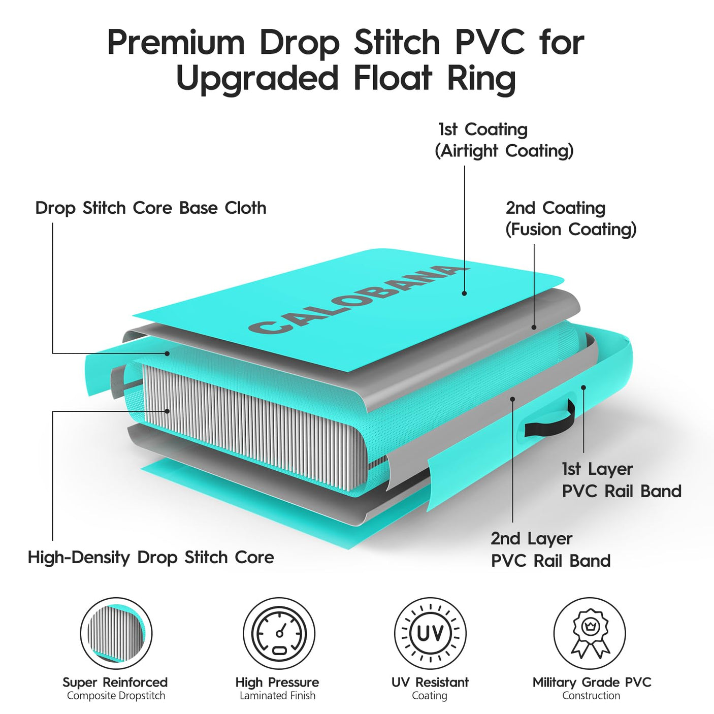 Round Floating Ring Inflatable Water Hammock Heavy Duty River Floats Lake Raft for Adults Tanning Pool Lounger Float Island Platform Pad Mat for Party