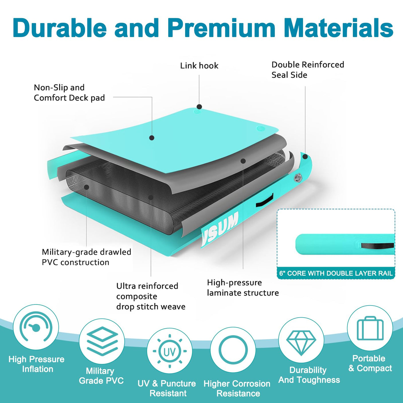 AWSUM Inflatable Floating Dock Air Dock Platform Floating Island Raft with None-Slip Surface for Pool Beach Ocean