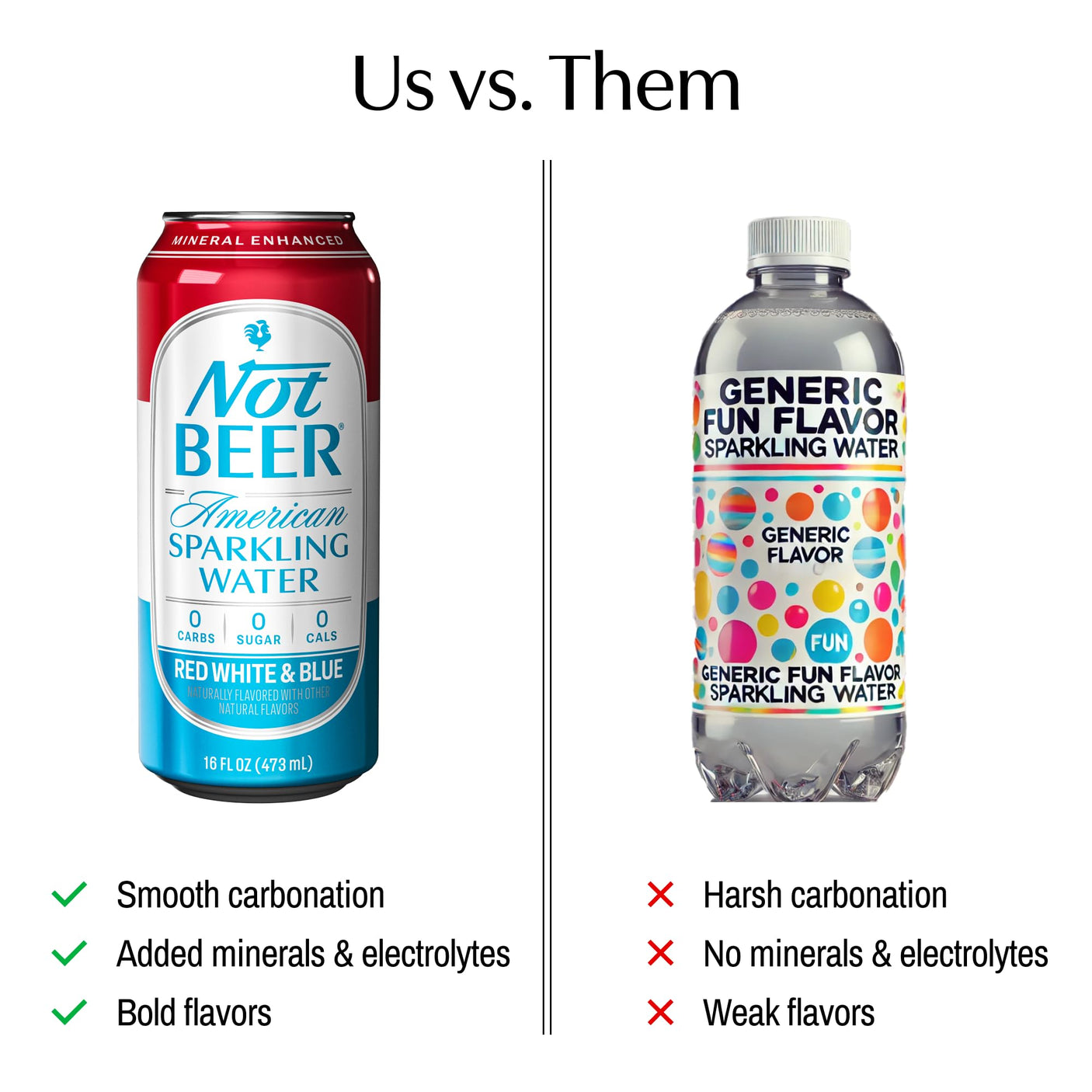 Not Beer American Sparkling Water, Original, 99.9% Pure, Mineral & Electrolyte Blend, Unflavored Carbonated Water, Made in America, Plain Sparkling Water, 16 Oz Tallboy Cans, 8 Pack