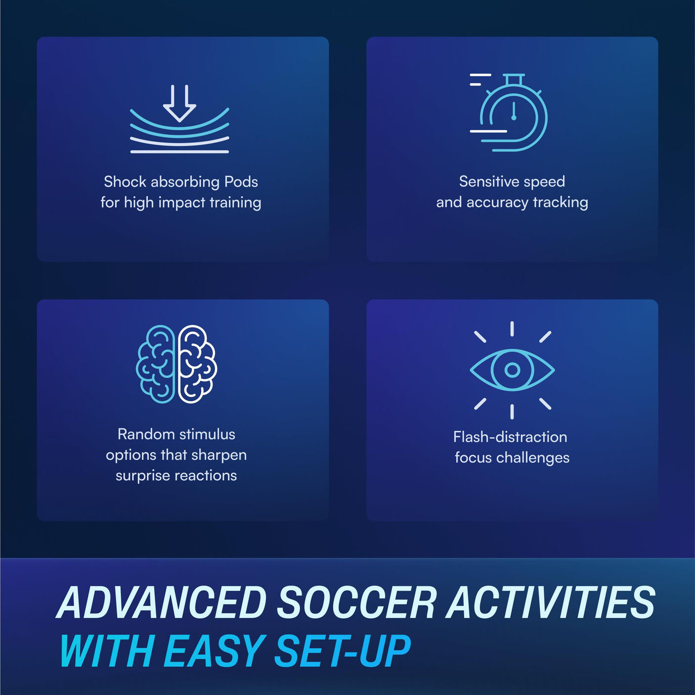BlazePod Reaction Training Platform Improves Reaction Time and Agility for Athletes, Trainers, Coaches, Physical & Neurological Therapists, Fitness Trainers, Physical Educators