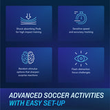 BlazePod Reaction Training Platform Improves Reaction Time and Agility for Athletes, Trainers, Coaches, Physical & Neurological Therapists, Fitness Trainers, Physical Educators