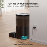 PETLIBRO Automatic Dog Feeder, 6L Dog Food Dispenser with Timer Interactive Voice Recorder, Auto Dog Feeder with Desiccant Bag 1-4 Meals Dry Food, Black Transparent