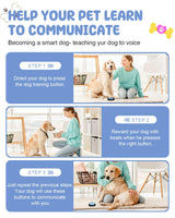 Dog Buttons for Communication, 8 Pcs Dog Talking Button Set, 30s Recordable Voice Pet Buzzer Training Buttons, Speaking Button for Dogs with Waterproof Anti-Slip Dog Button Mat and 48 Scene Stickers
