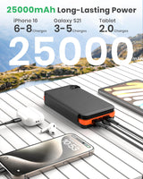 Hiluckey Solar Charger 25000mAh, Outdoor USB C Portable Power Bank with 4 Solar Panels, 3A Fast Charge External Battery Pack with 3 USB Outputs Compatible with Smartphones, Tablets, etc.