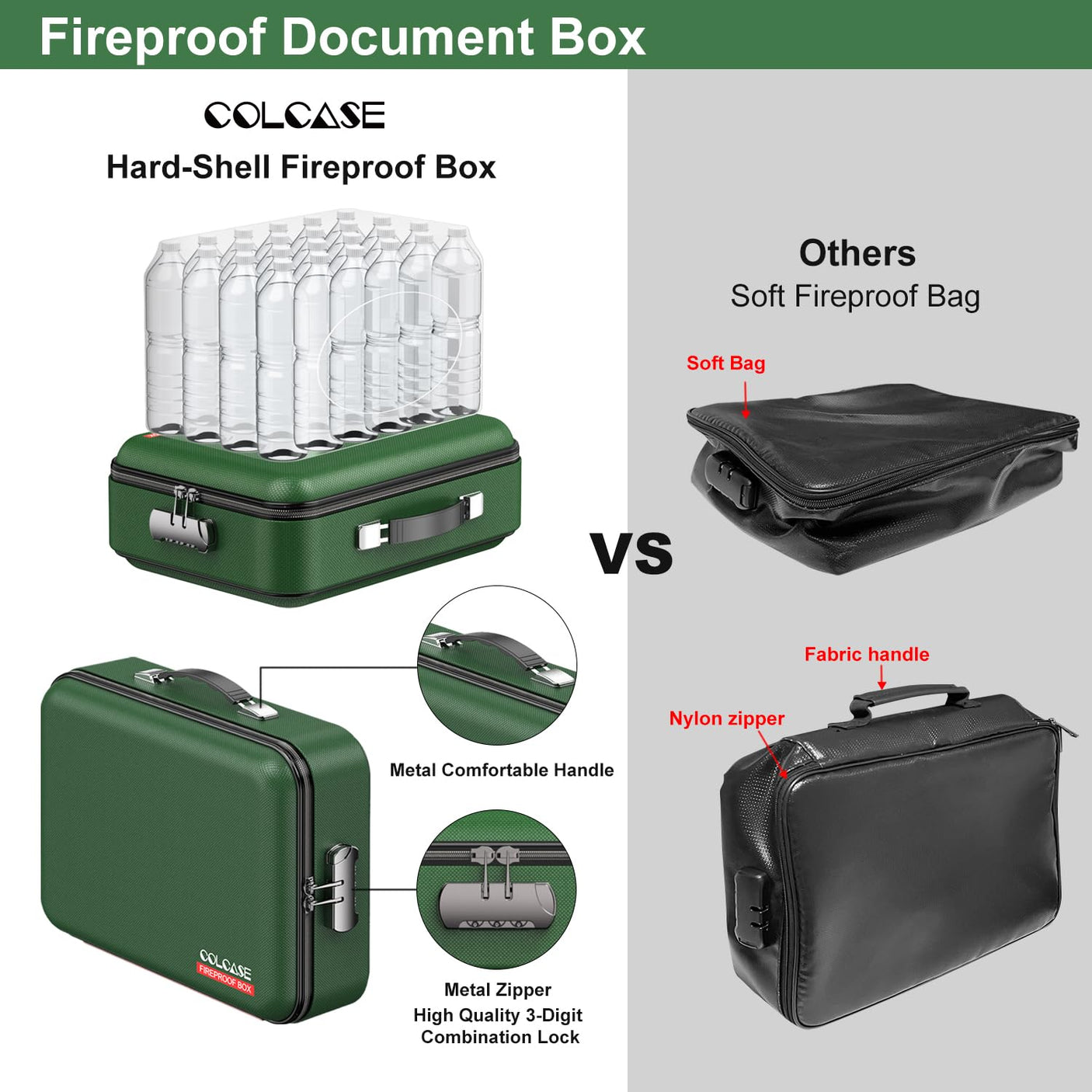 Fireproof Document Box, Hard Case Fireproof File Organizer with Lock Hard-Shell Design Fireproof Water Resistant Safe Box for Important Documents Certificates Laptop Passports Black