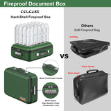 Fireproof Document Box, Hard Case Fireproof File Organizer with Lock Hard-Shell Design Fireproof Water Resistant Safe Box for Important Documents Certificates Laptop Passports Black