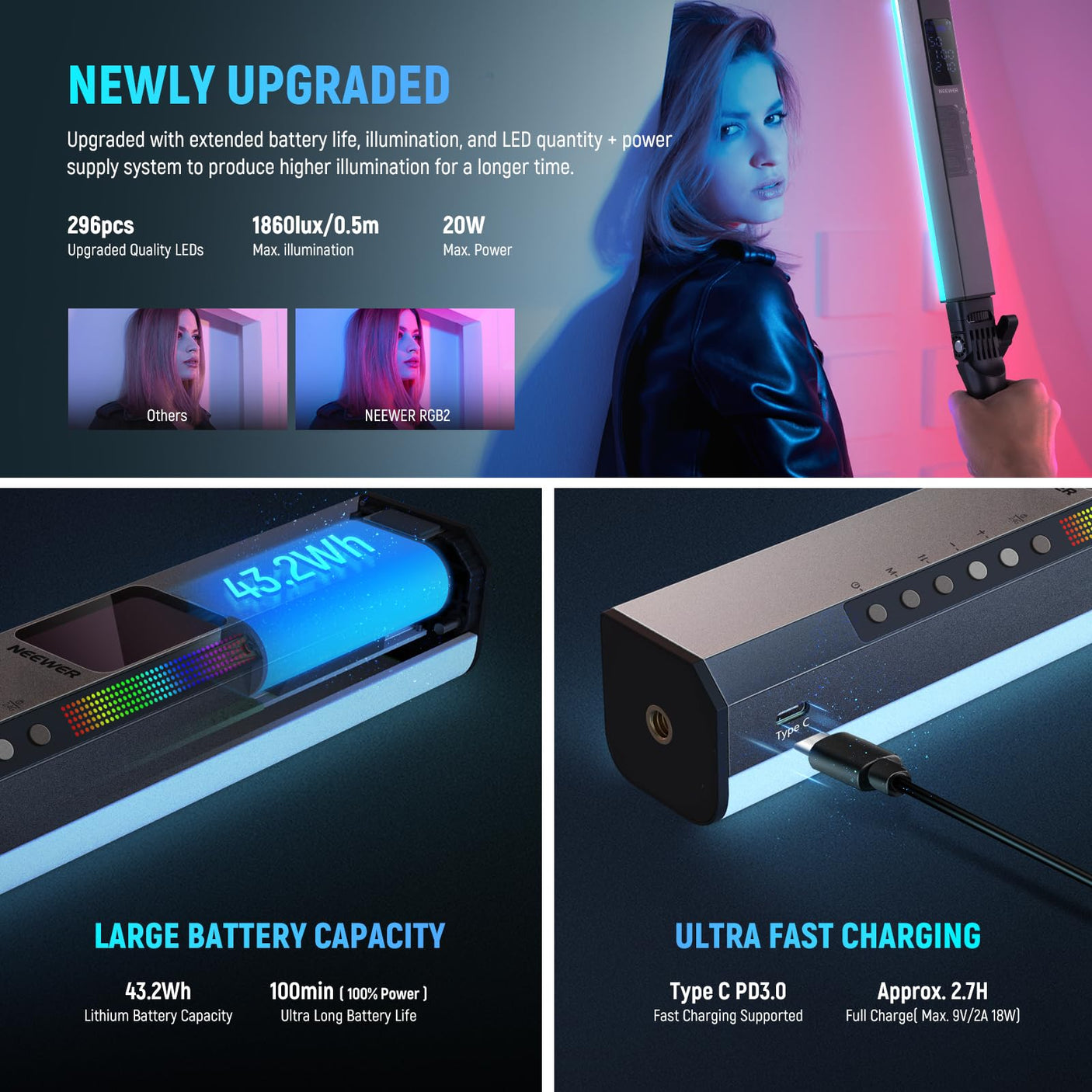 NEEWER RGB LED Video Light Stick, Touch Bar & APP Control, Magnetic Handheld Photography Lighting Wand, Dimmable 3200K~5600K CRI98+ Full Color LED Light with 6400mAh Battery, 17 Scenes, RGB1