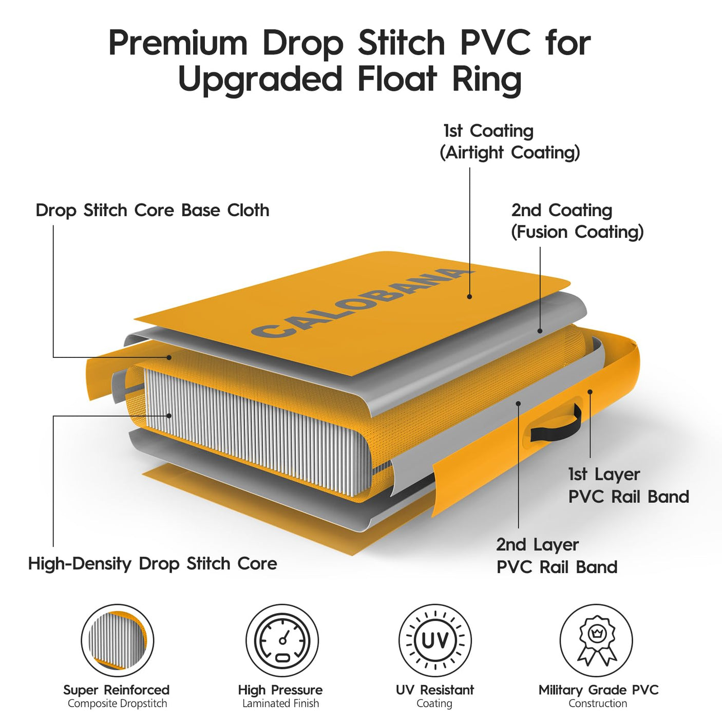 Round Floating Ring Inflatable Water Hammock Heavy Duty River Floats Lake Raft for Adults Tanning Pool Lounger Float Island Platform Pad Mat for Party