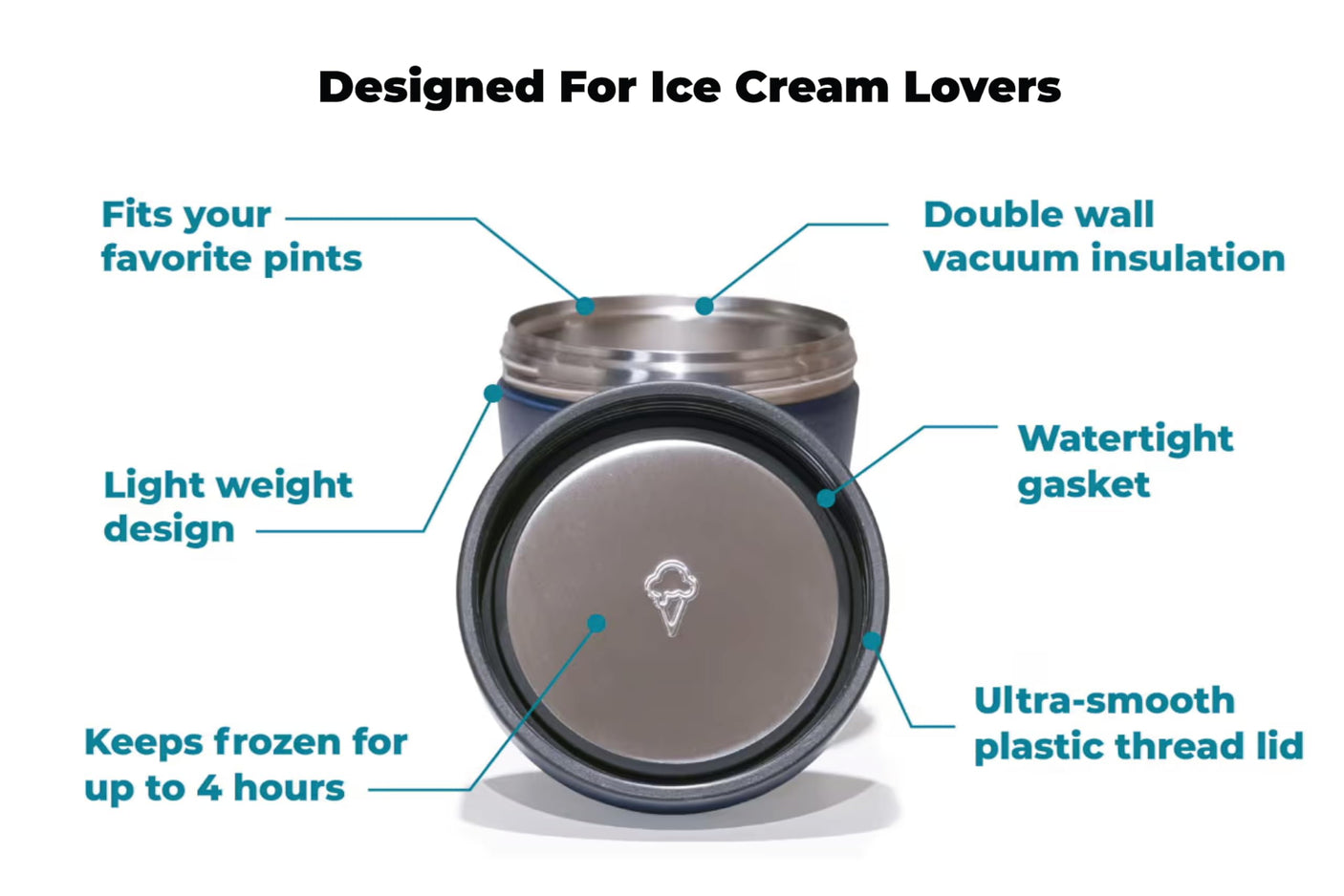 Vacuum Insulated Ice Cream Pint Cooler Keeps Frozen for hours enjoy ice cream anywhere (Stainless Steel)