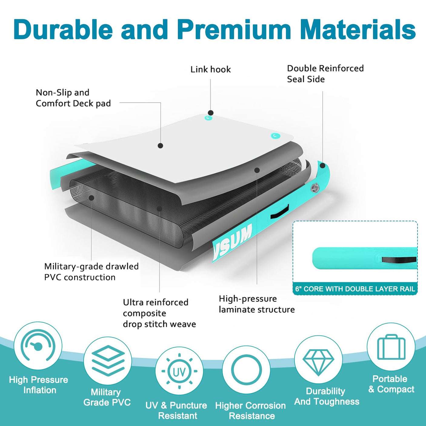 AWSUM Inflatable Floating Dock Air Dock Platform Floating Island Raft with None-Slip Surface for Pool Beach Ocean