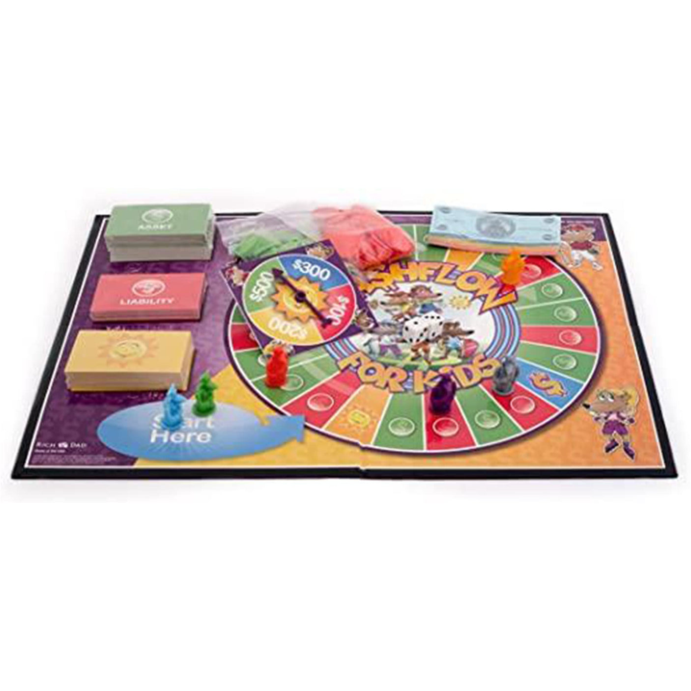 Rich Dad Cashflow Board Game for Kids, Children's Edition, Up to 6 Players, Ages 6+ - Fun and Educational Learning Games for Boys, Girls, and Family