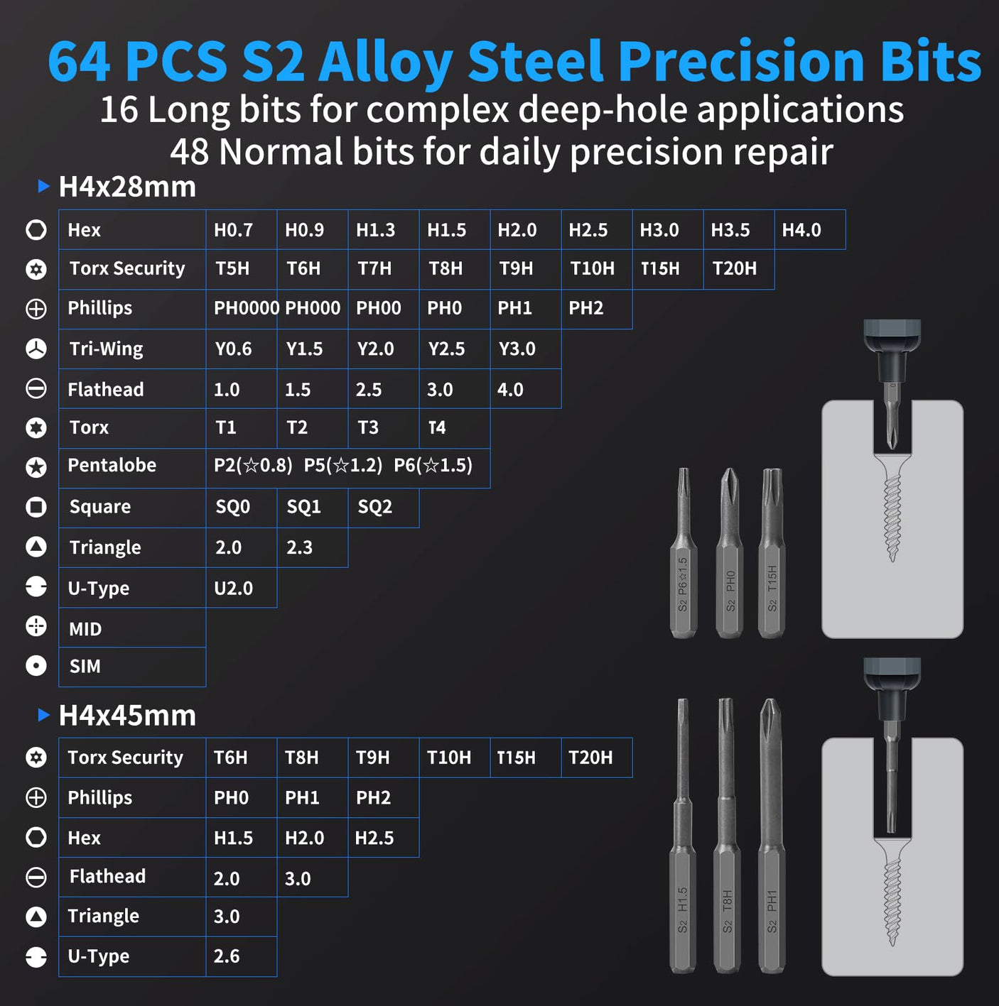 STREBITO Mini Electric Screwdriver Set, 70 in 1 Small Electric Screwdriver Cordless - 64 S2 Preicison Bits, 5 Torque Settings, 4 LED Lights, Mini Power Screwdriver Repair Tool Kit for PC RC Electronic