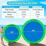 Round Floating Ring Inflatable Water Hammock Heavy Duty River Floats Lake Raft for Adults Tanning Pool Lounger Float Island Platform Pad Mat for Party