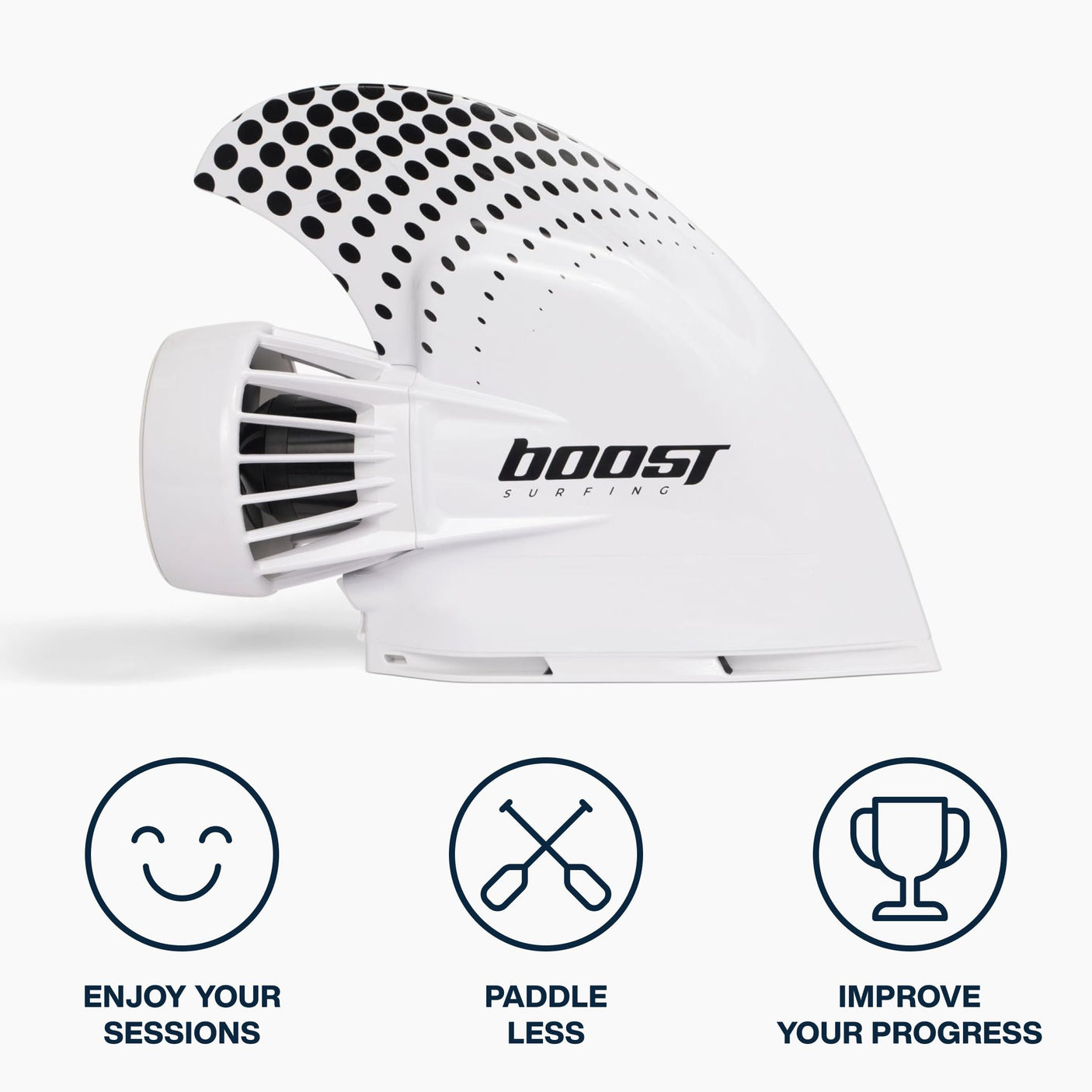 Fin - Electric Motor for Surfboards, SUPs and Kayaks. Lightweight, Compact, and Shockingly resistant Electric Fin with Remote Control. (Boost Fin)