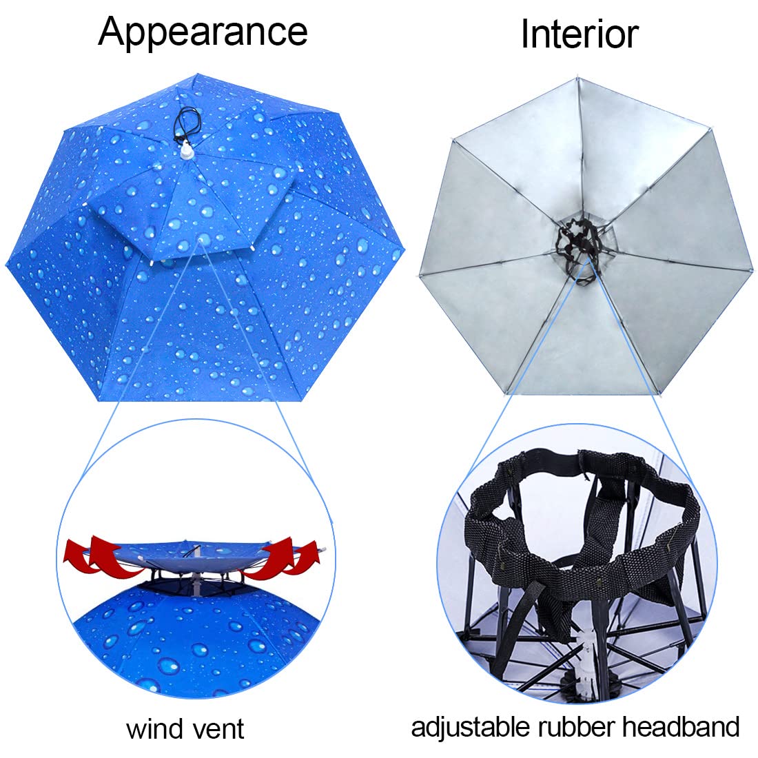 NEW-Vi Fishing Umbrella Hat Folding Adjustable Sun Rain Cap, 37.4”Oversize Hands Free Umbrellas, 7-Ribs Anti-UV Waterproof Headwear for Fishing Gardening Golf Sunshade Outdoor