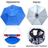 NEW-Vi Fishing Umbrella Hat Folding Adjustable Sun Rain Cap, 37.4”Oversize Hands Free Umbrellas, 7-Ribs Anti-UV Waterproof Headwear for Fishing Gardening Golf Sunshade Outdoor