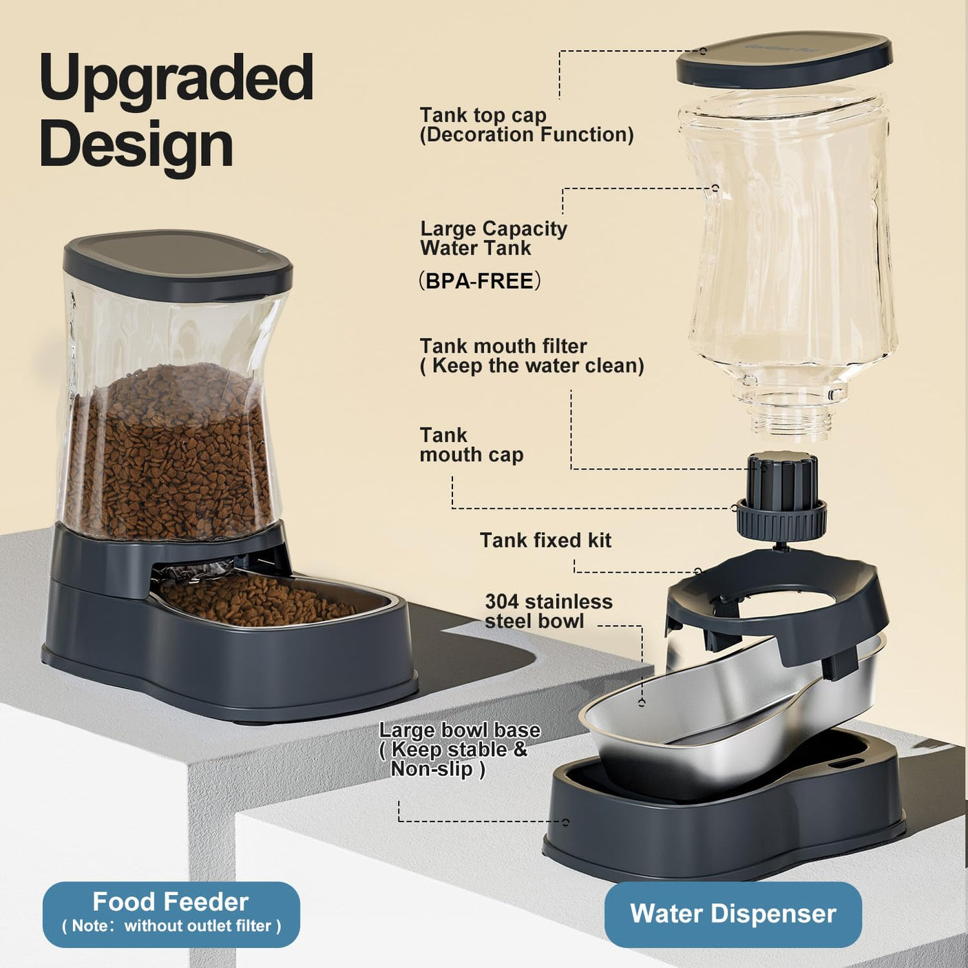 Gardner Pet Automatic Dog Water Dispenser Gravity Stainless Steel Water Waterer Feeder, 100% BPA-Free Large Capacity Water Feeding Bowls for Medium & Large-Sized Dogs Cats Other Pets -(1 Gallon)