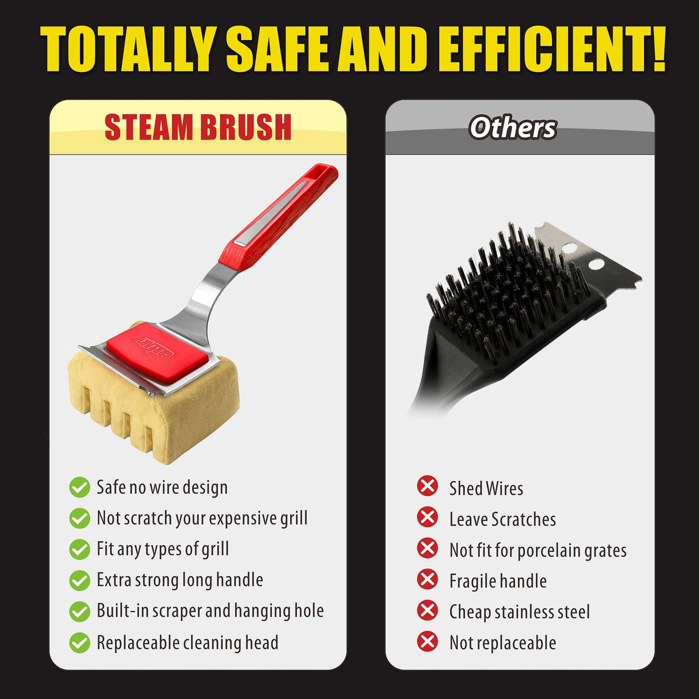 GRILLART Grill Brush Bristle Free. SteamWizards BBQ Replaceable Cleaning Head, Unique Seamless-Fit Scraper Tool for Cast Iron/Stainless-Steel Grates, Safe Barbecue Grill Cleaner-Red