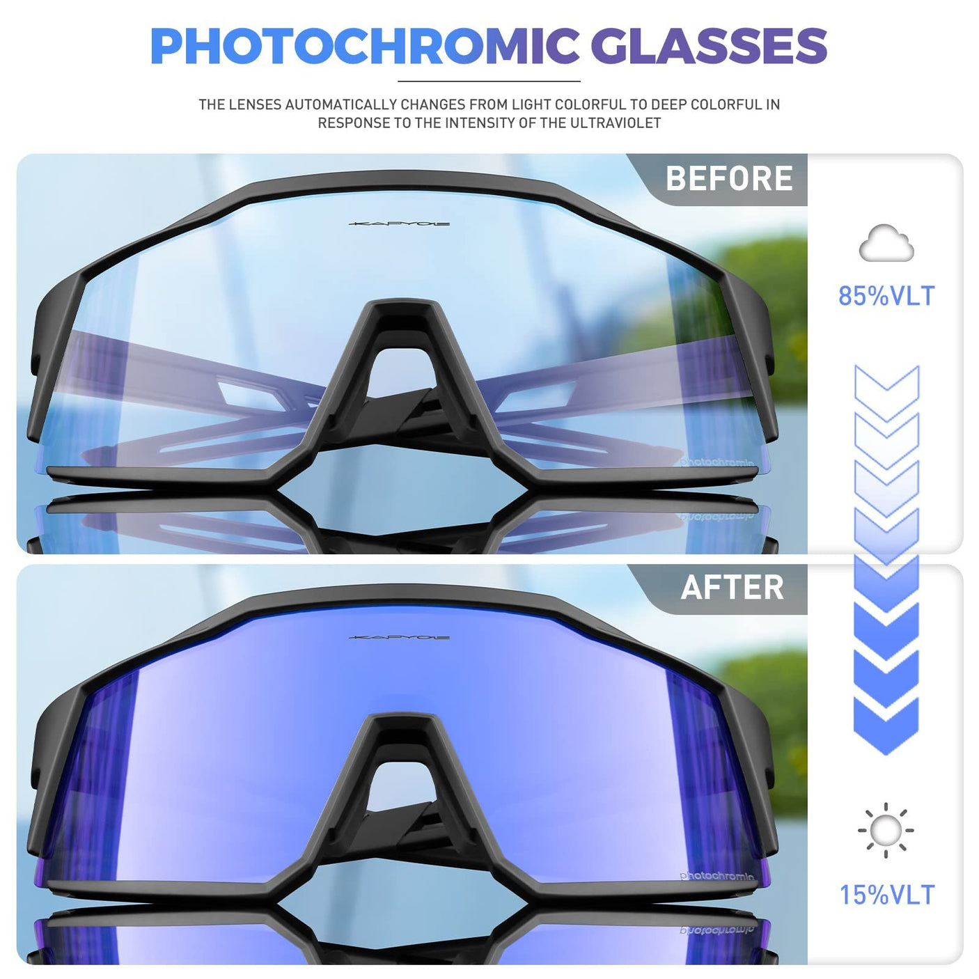 KAPVOE Photochromic Cycling Glasses MTB Clear Mountain Bike Transition Bicycle Sunglasses for Men Women - K9022