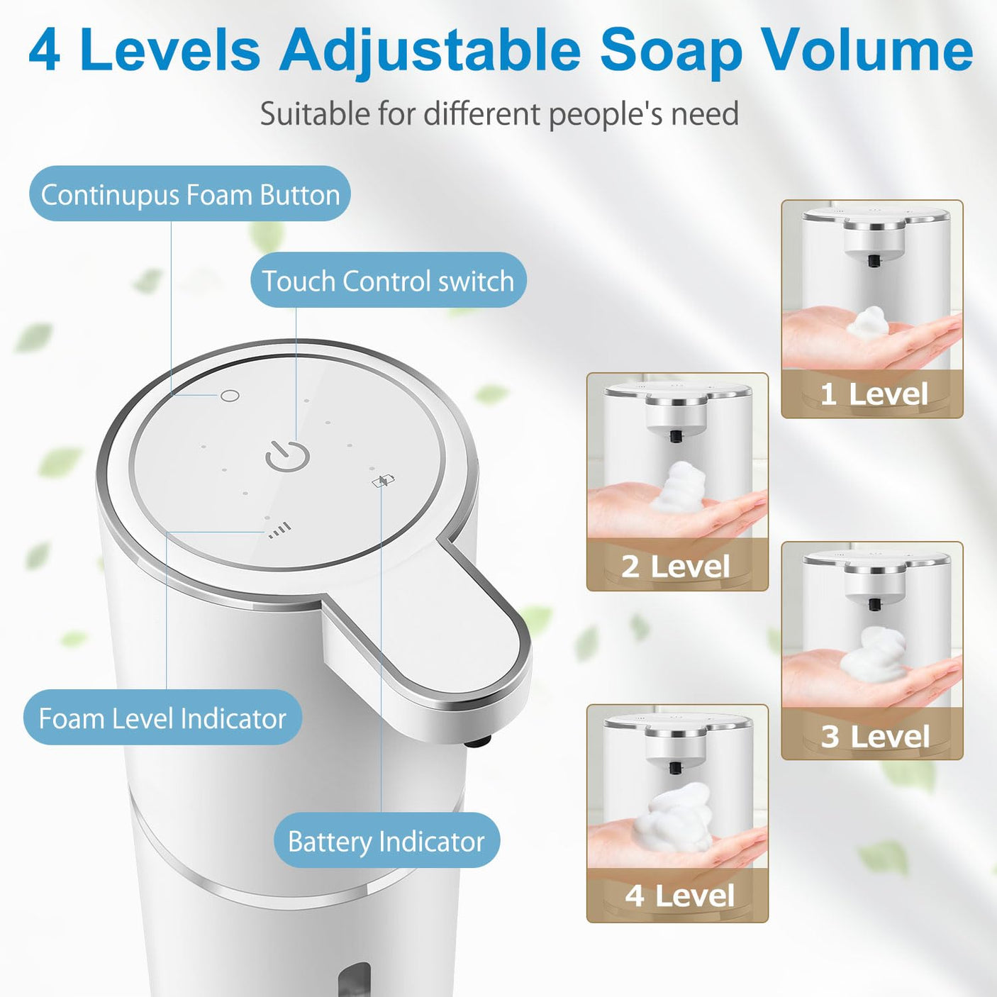 Automatic Foaming Soap Dispenser,4-Level Adjustable Foam, Wall Mount, USB Rechargeable,12.8oz/ 380ml,Touchless Hand & Dish Soap Dispenser for Bathroom, Kitchen,Hotel, Restaurant