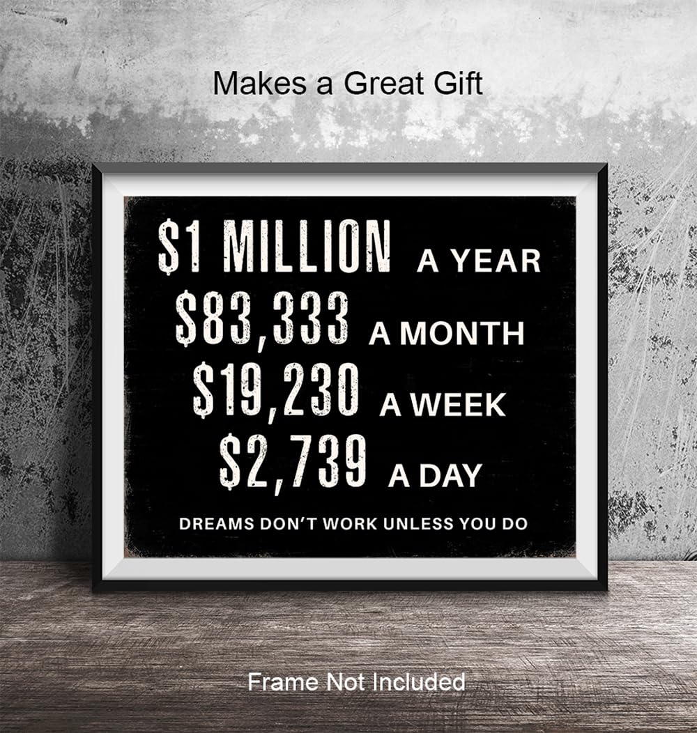 Home Office Motivational Wall Art - Entrepreneur positive Wall Decor - Inspirational Quotes Wall Decor for Men - Millionaire Mindset Poster Hustle Wall Art - Executive Office Decor - Success Wall Art