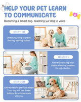 Dog Buttons for Communication, 8 Pcs Dog Talking Button Set, 30s Recordable Voice Pet Buzzer Training Buttons, Speaking Button for Dogs with Waterproof Anti-Slip Dog Button Mat and 48 Scene Stickers
