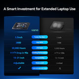 llano RGB Laptop Cooling Pad, Gaming Laptop Cooler with Powerful Turbofan, Fast Cooling Laptop 15.6-21in, Adjustable Speed, Touch Control, LCD Screen