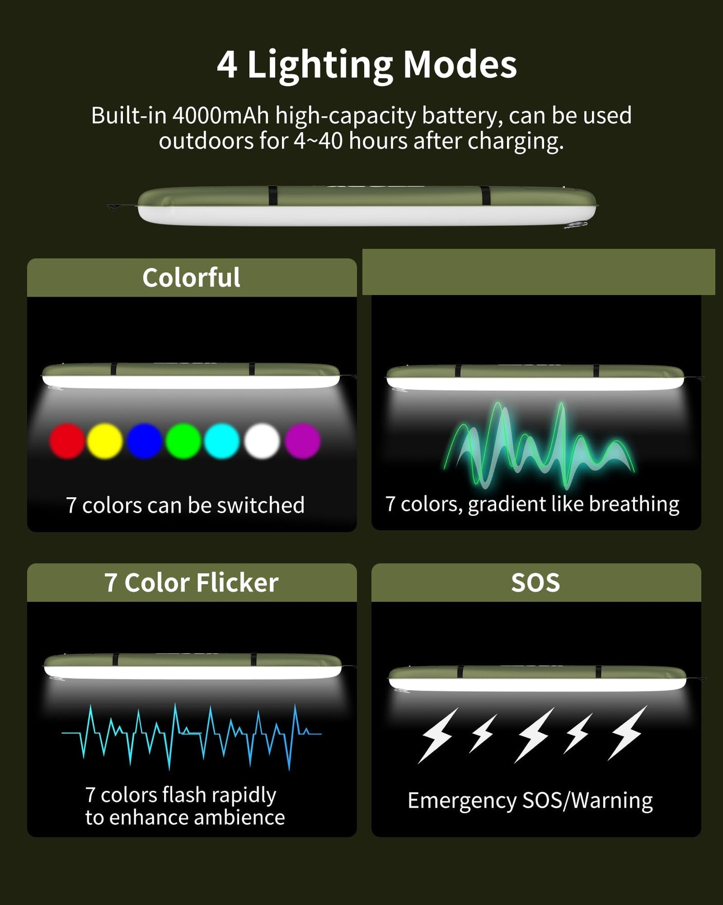Inflatable LED Light Portable Lightweight Multicolor Camping Light Trip (4 Lighting Modes)