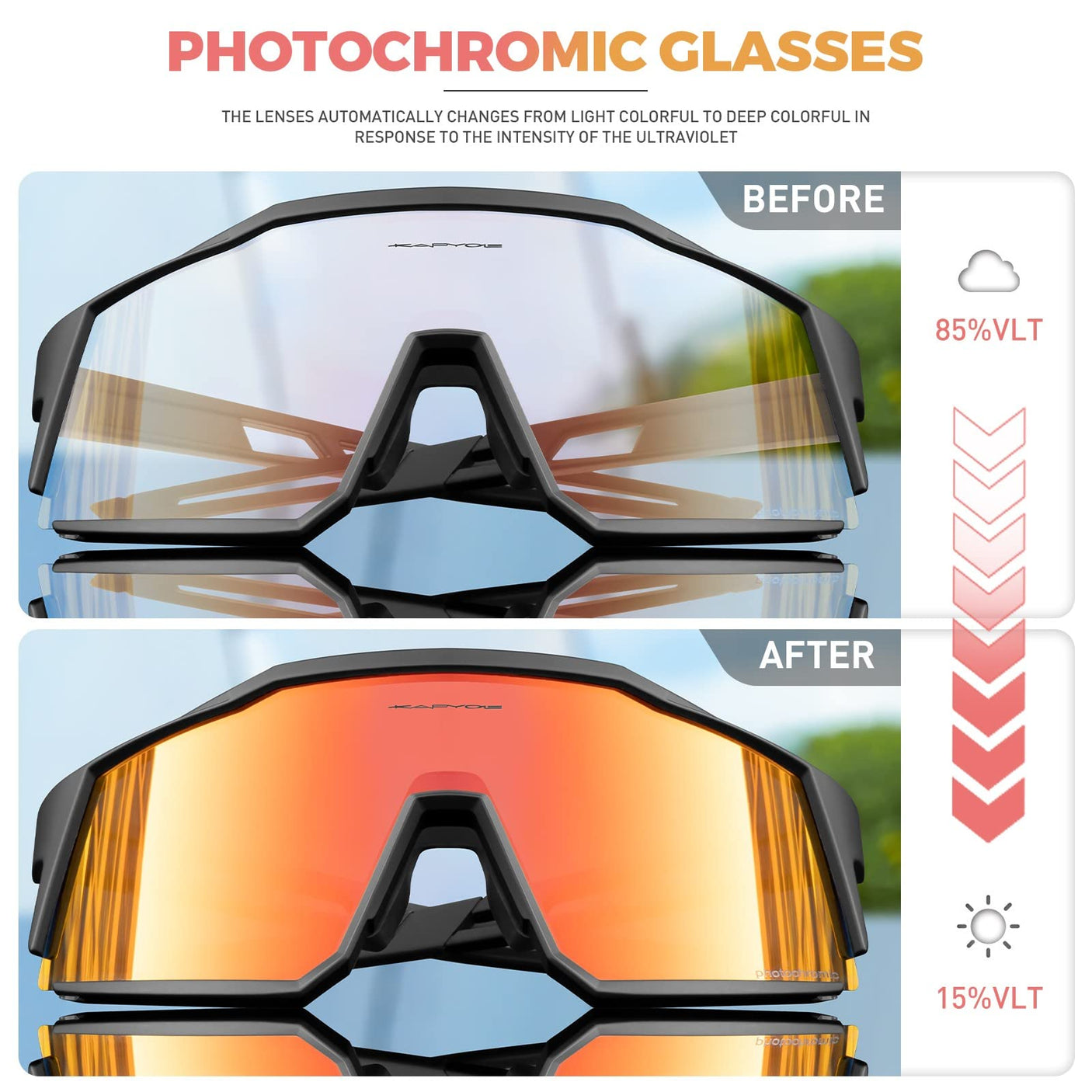 KAPVOE Photochromic Cycling Glasses MTB Clear Mountain Bike Transition Bicycle Sunglasses for Men Women - K9022